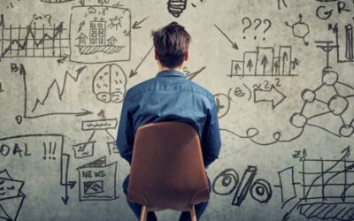 A plan for implementing your strategy